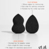 et al. - BLENDING TOOL SET - Image 5