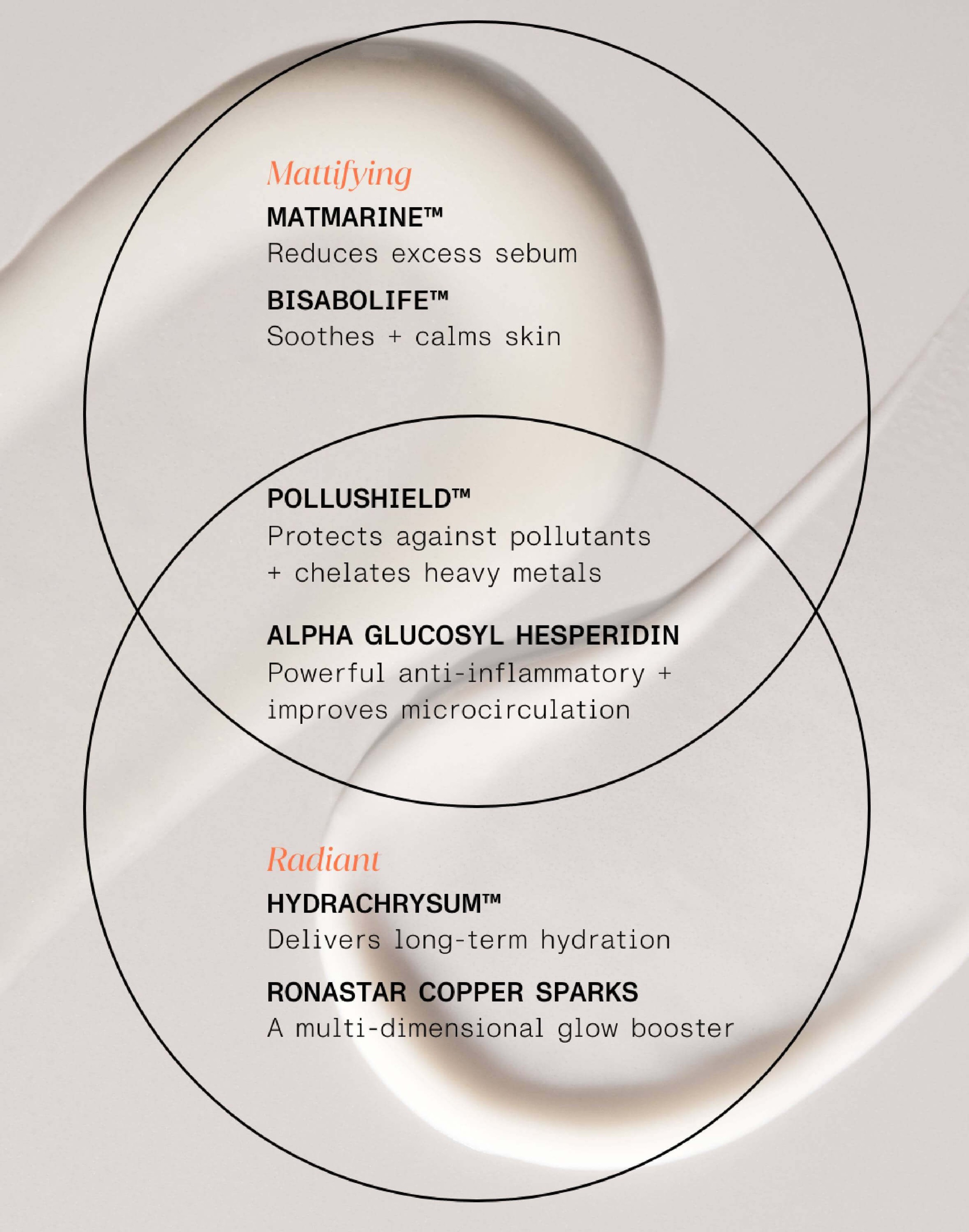 MATTIFYING PRIMER ANTI POLLUTION SERUM - Image 5